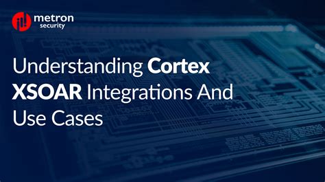 Introducing Cortex XSOAR .